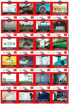 2017中國環(huán)保企業(yè)行業(yè)貢獻(xiàn)評選啟動，力鼎環(huán)保憑借熱能技術(shù)項(xiàng)目入圍初選