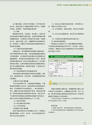 2010年廣東房地產創(chuàng)新環(huán)保技術產品匯編 熱能技術的綠色革命