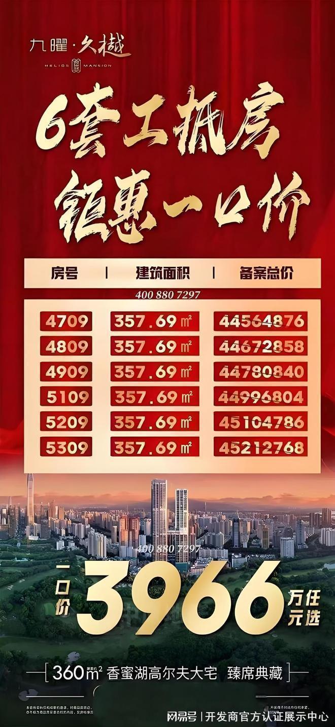 解析福田富通九曜公館降價了嗎,為什么那么便宜,還適合入手嗎